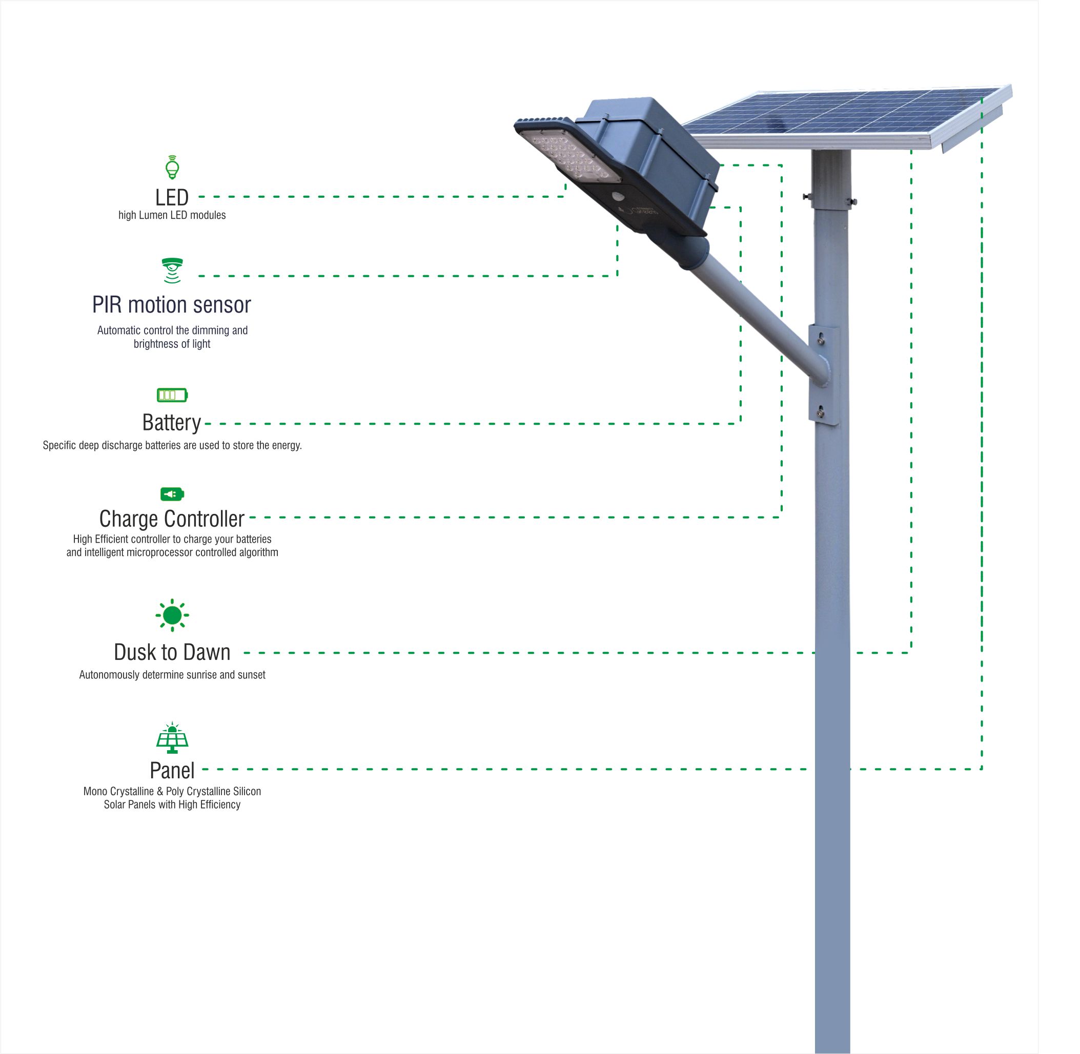 solar street light